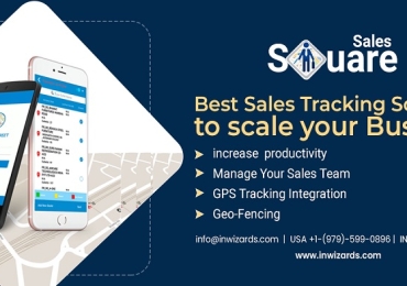 best sales tracking software for small business